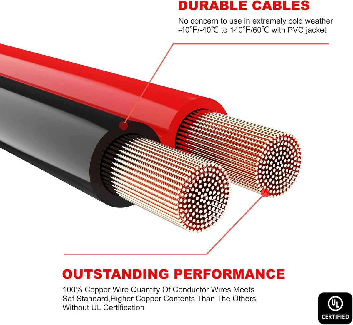 0 Gauge 25 Feet Heavy Duty Jumper Cables with Carrying Bag T98758