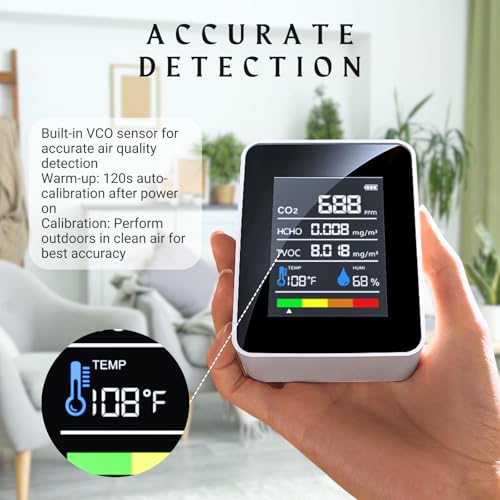 5-in-1 Formaldehyde/CO2/TVOC/Temperature/Humidity Detector M652