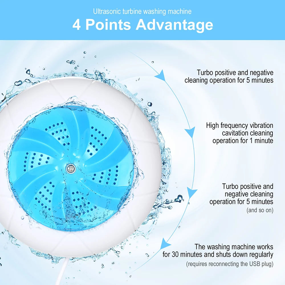 Portable Washing Machine 1 kg Rotating Washer with USB Cable P32571