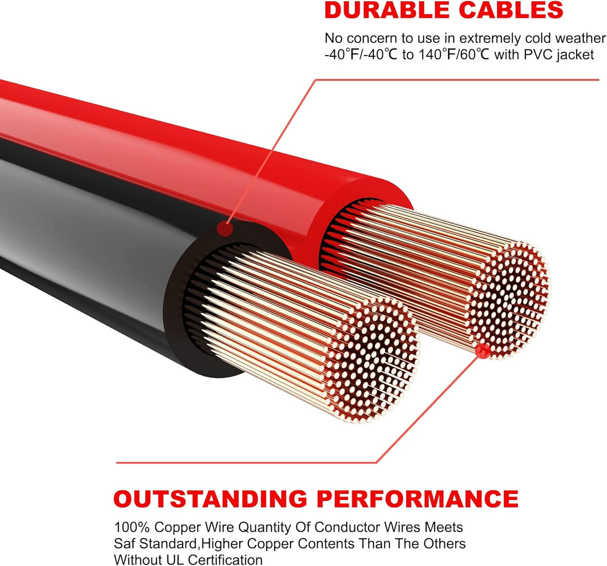 0 Gauge 25 Feet Heavy Duty Jumper Cables with Carrying Bag T98758