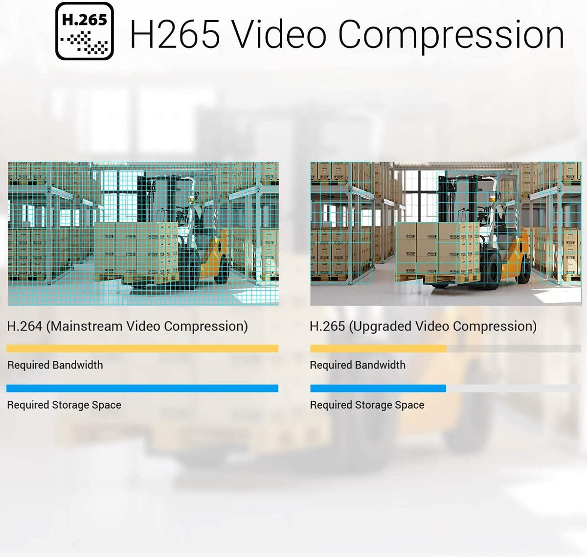 1080P Video Doorbell Camera with 2-Way Audio Q660693