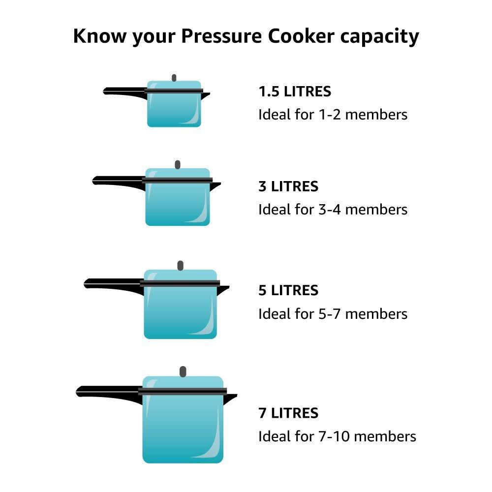 5.5L Stainless Steel Pressure Cooker B552055