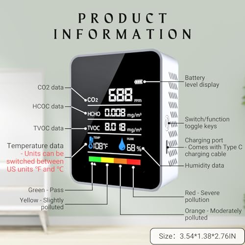 5-in-1 Formaldehyde/CO2/TVOC/Temperature/Humidity Detector M652