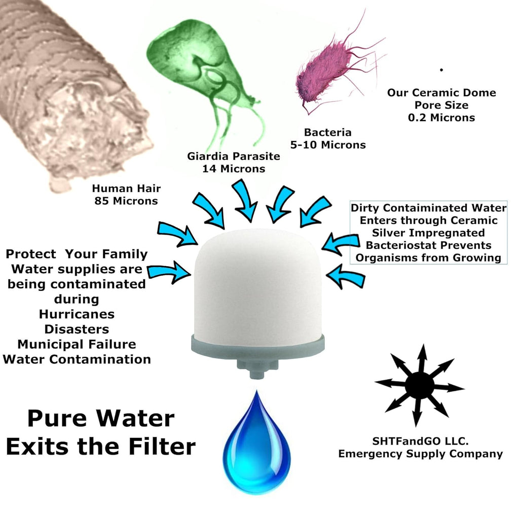 Ceramic Dome Water Filter Element with Silver Purification P894286