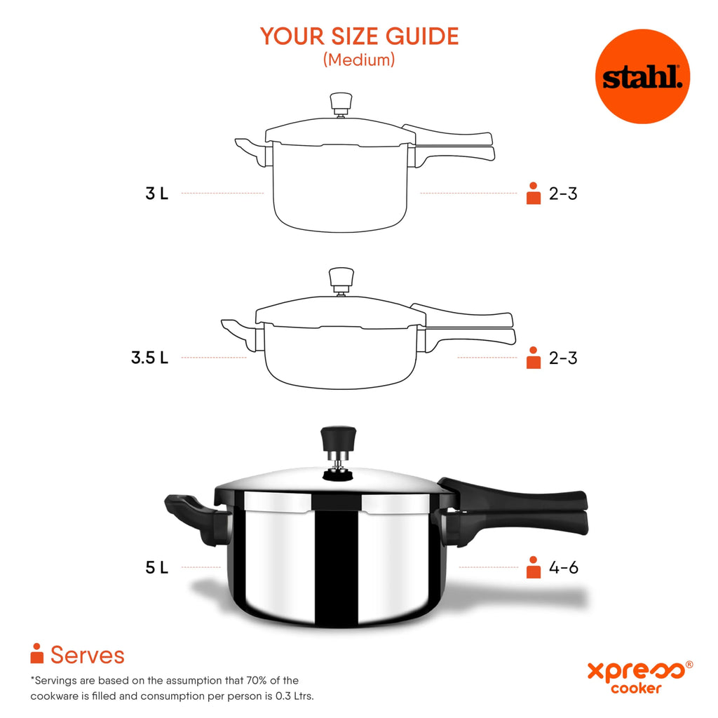 Triply Stainless Steel Pressure Cooker 3 Litre Q58034