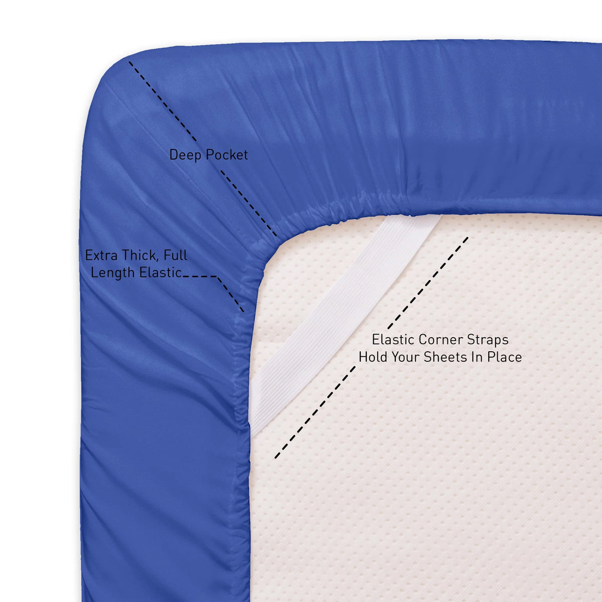 7 Piece Down Alternative Comforter & Sheet Set Full Royal Blue Y313295