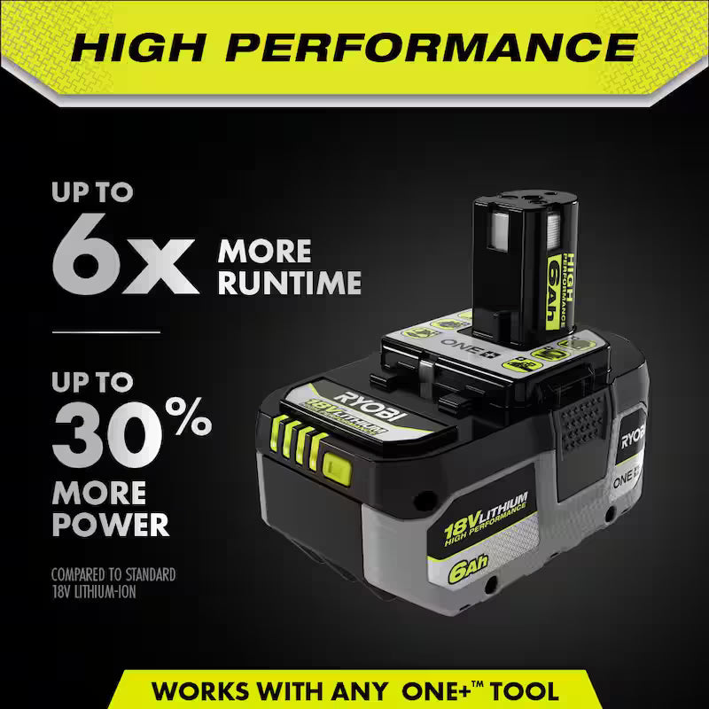18V Lithium-Ion 6.0 Ah Battery 2-Pack F30494