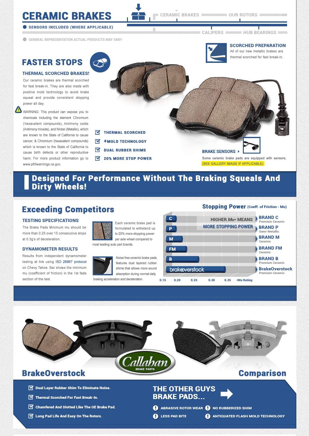 Premium OE 5 Lug Brake Disc Rotors + Metallic Brake Pads K279317