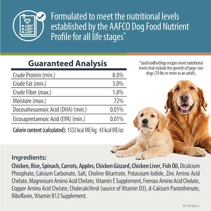 Chicken & White Rice Frozen Dog Food F4282