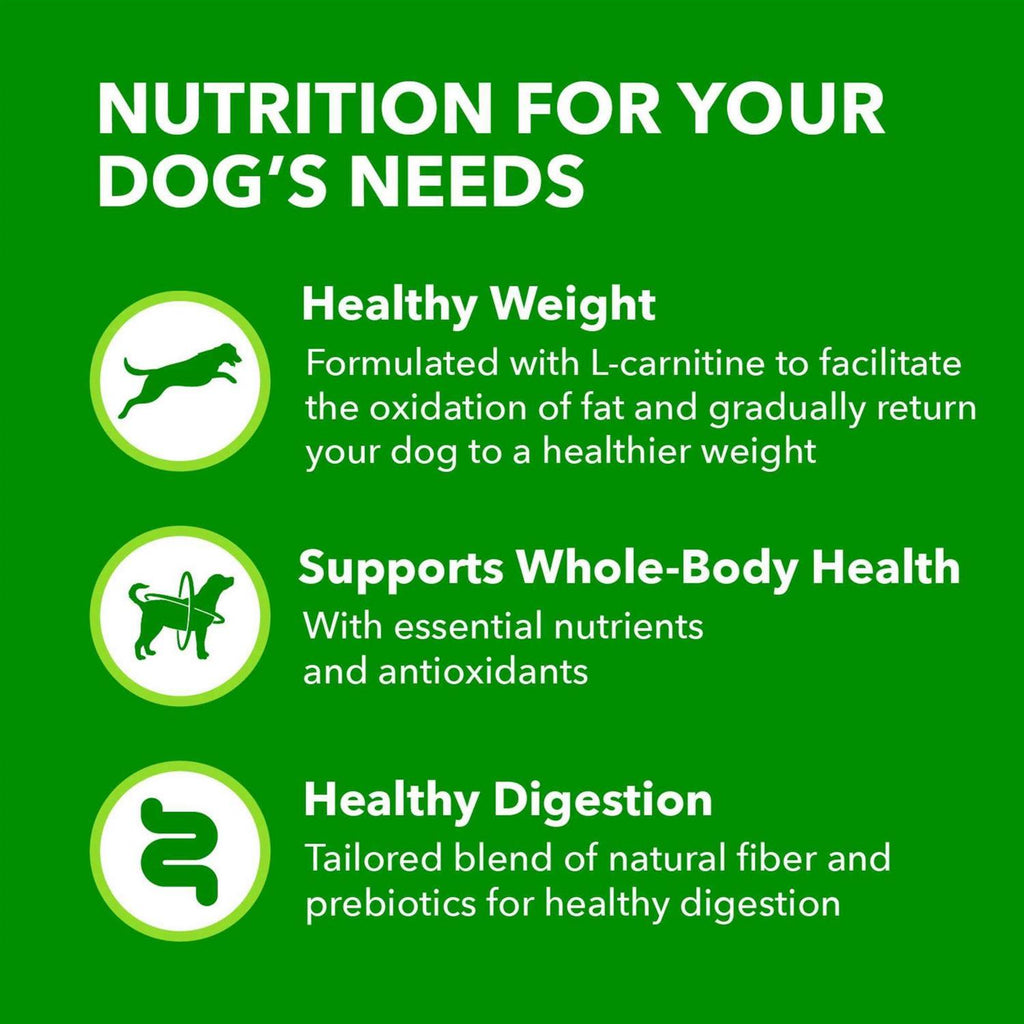 Healthy Weight Control Dry Dog Food I96035