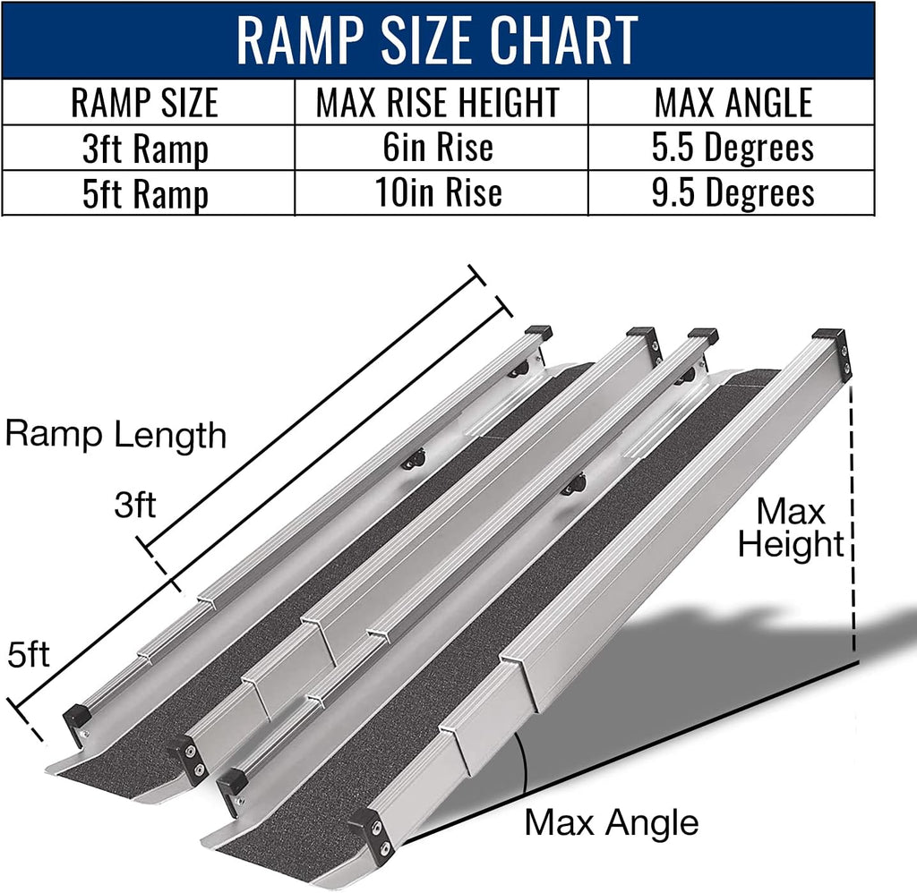 Portable Adjustable 3-5 Ft Wheelchair Ramp with Storage Bag O6601