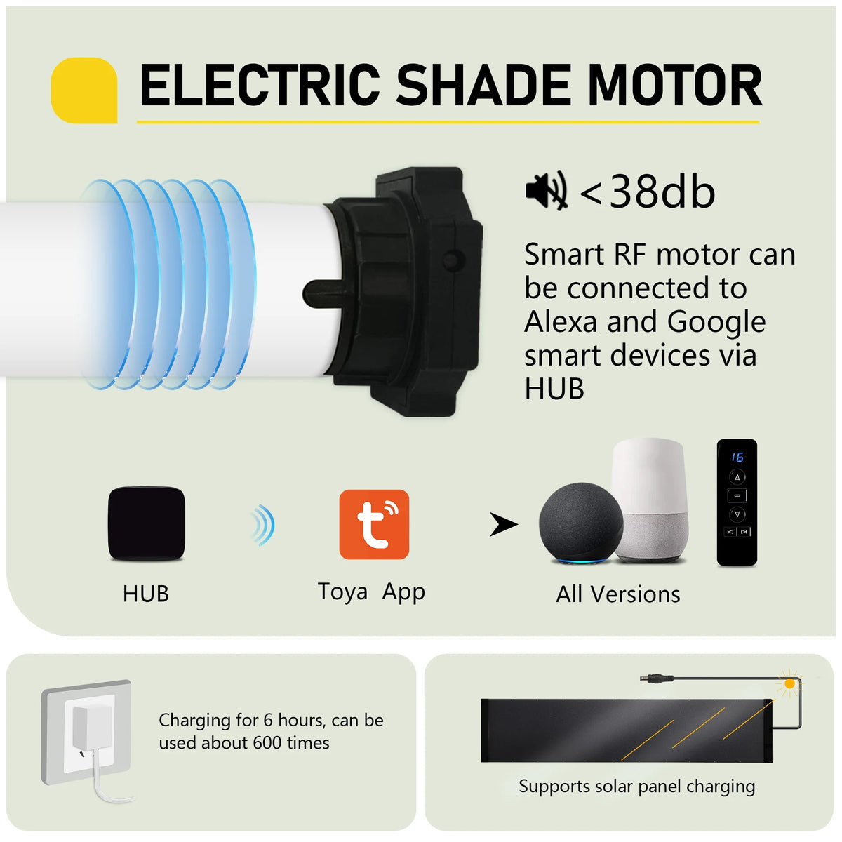 Motorized Zebra Blinds with Remote, Rechargeable, Luxury White, 23"W x 72"H W77162
