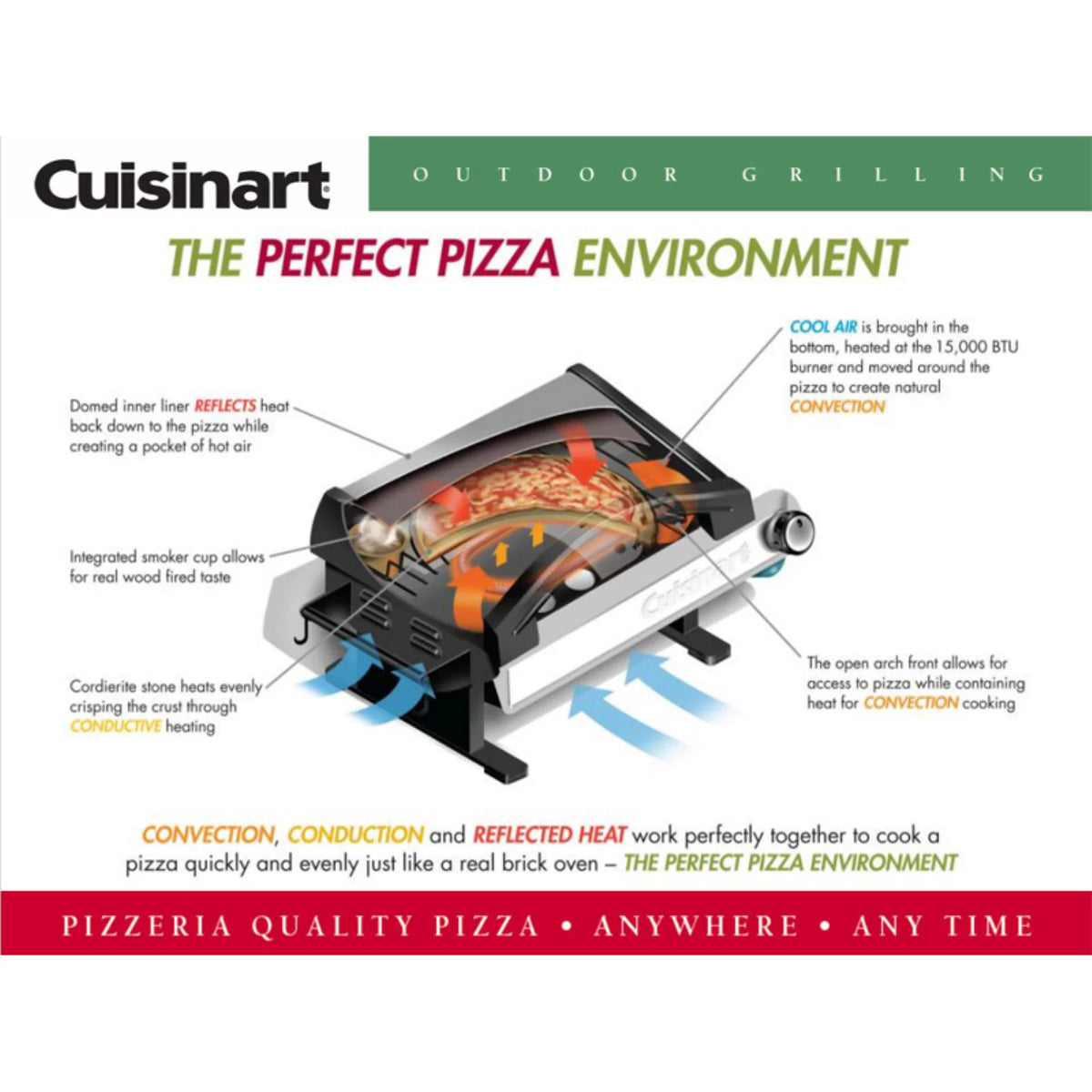 Outdoor Pizza Oven with Accessories G2785