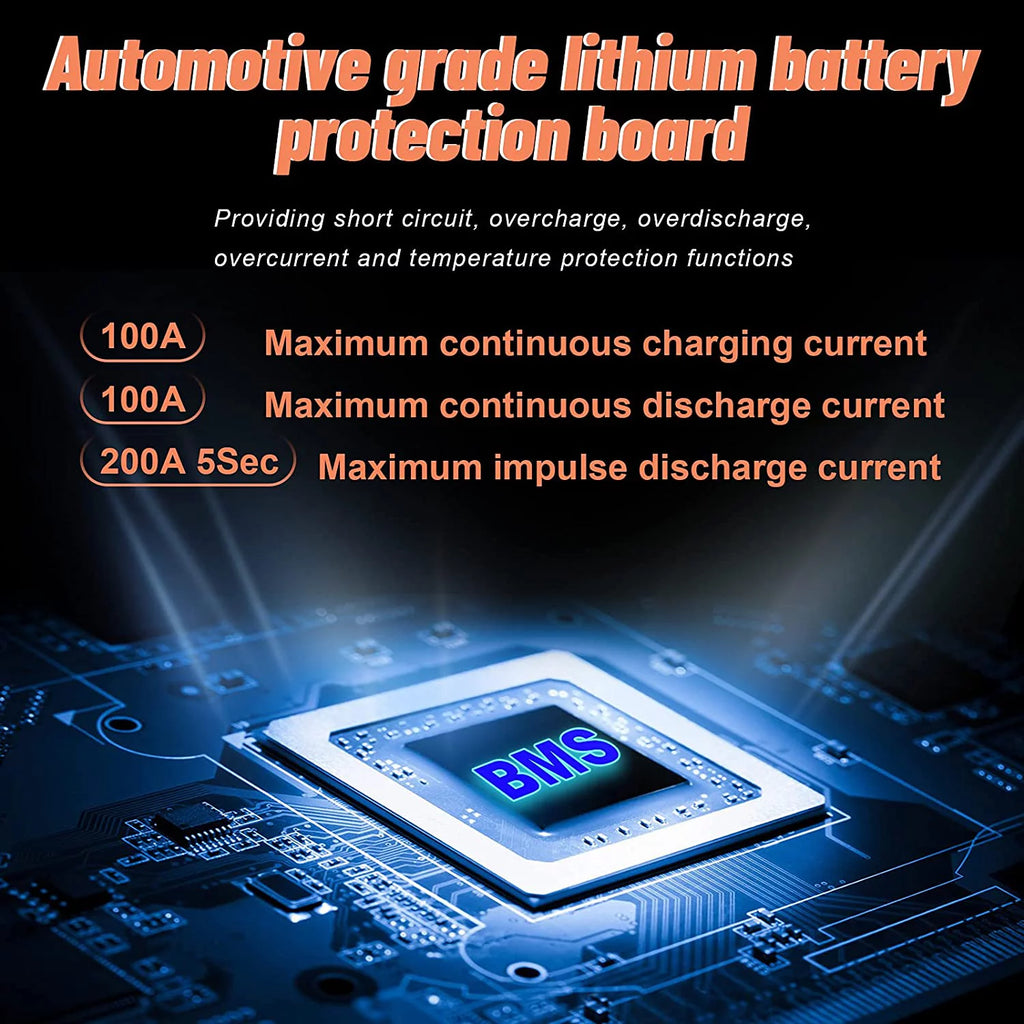 2 Pack 12V 100Ah LiFePO4 Lithium Deep Cycle Rechargeable Battery Q391