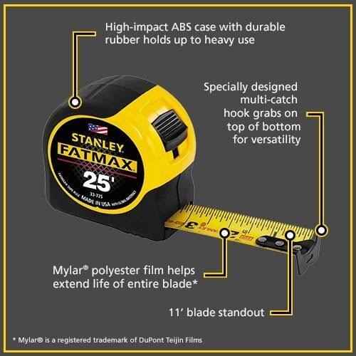 25-Feet FatMax Tape Measure 4 Pack C78586