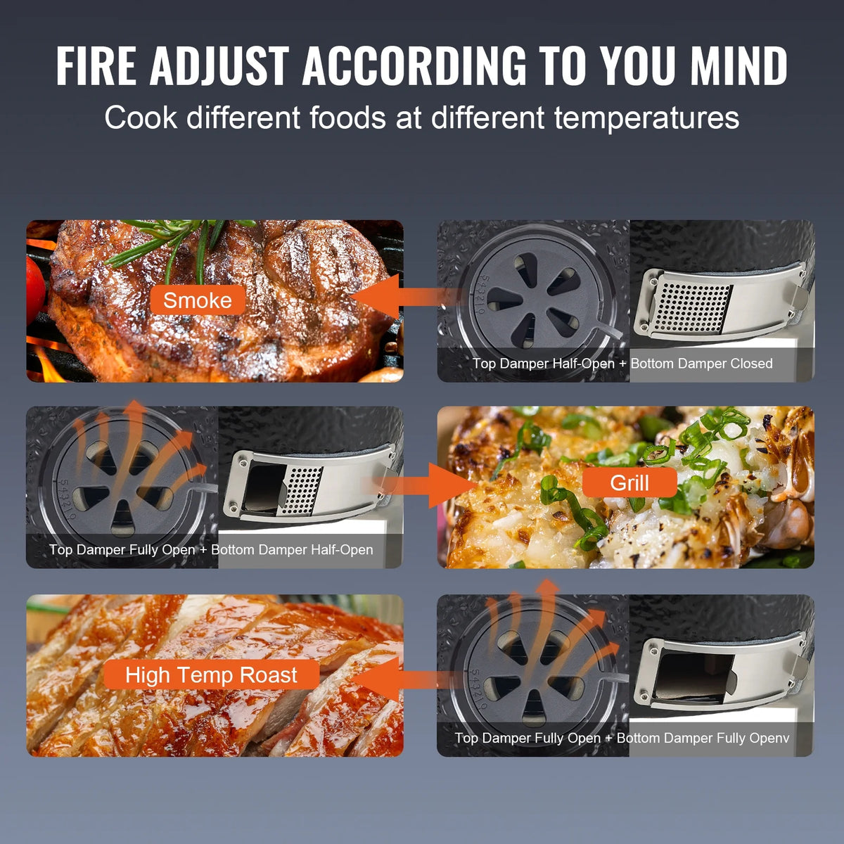 24" Ceramic Barbecue Grill Smoker Q9173