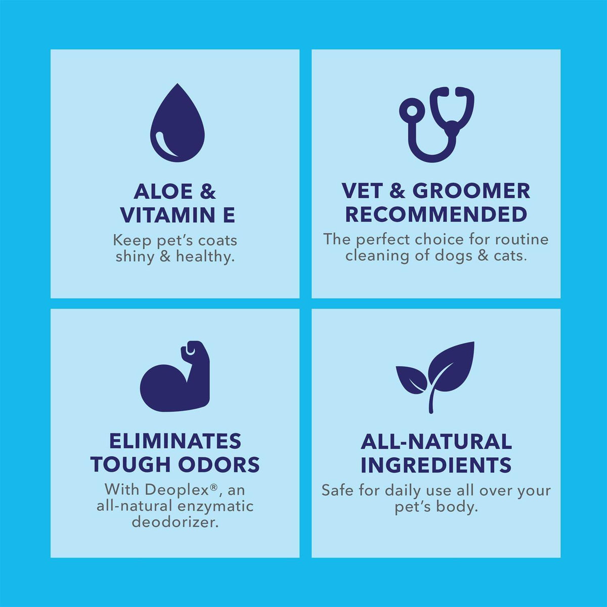 Hygienic Pet Wipes for Dogs & Cats C11586