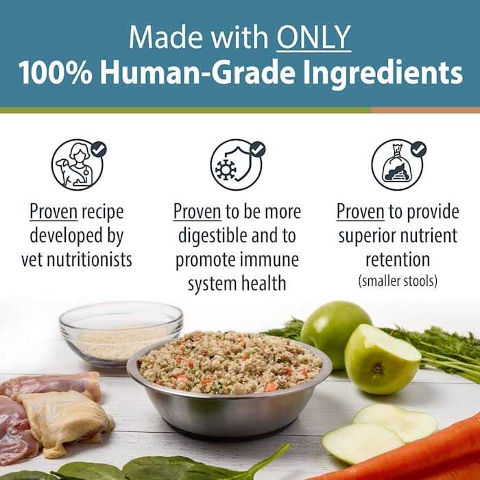 Chicken & White Rice Frozen Dog Food F4282