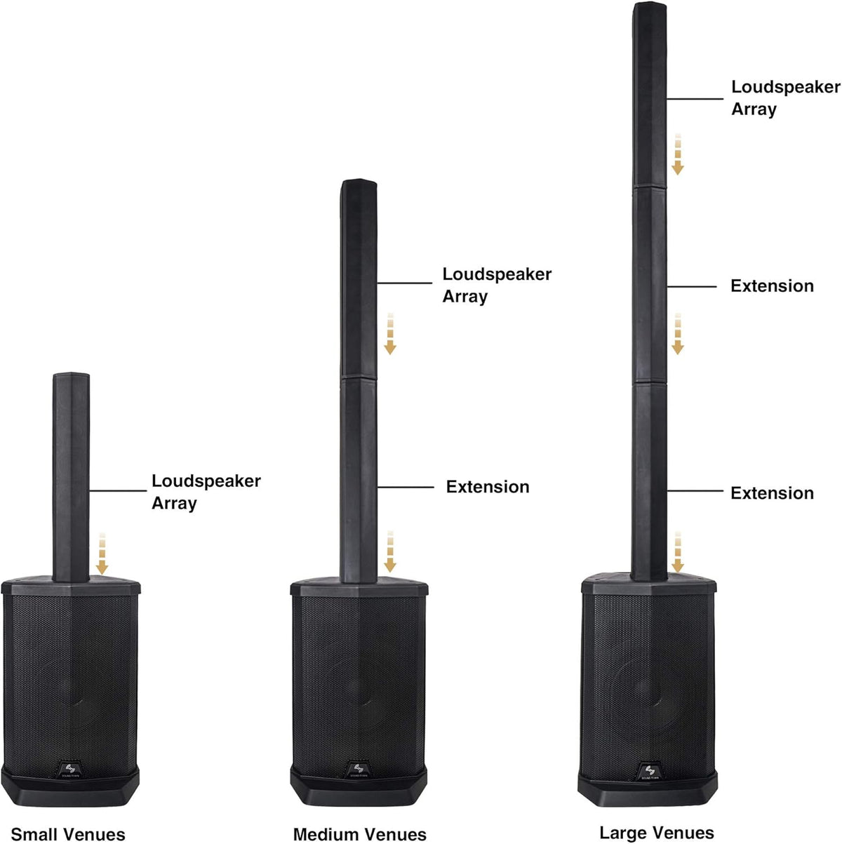 White Pair of Passive Wall-Mount Column Mini Line Array Speakers with 4 x 5” Woofers K184683