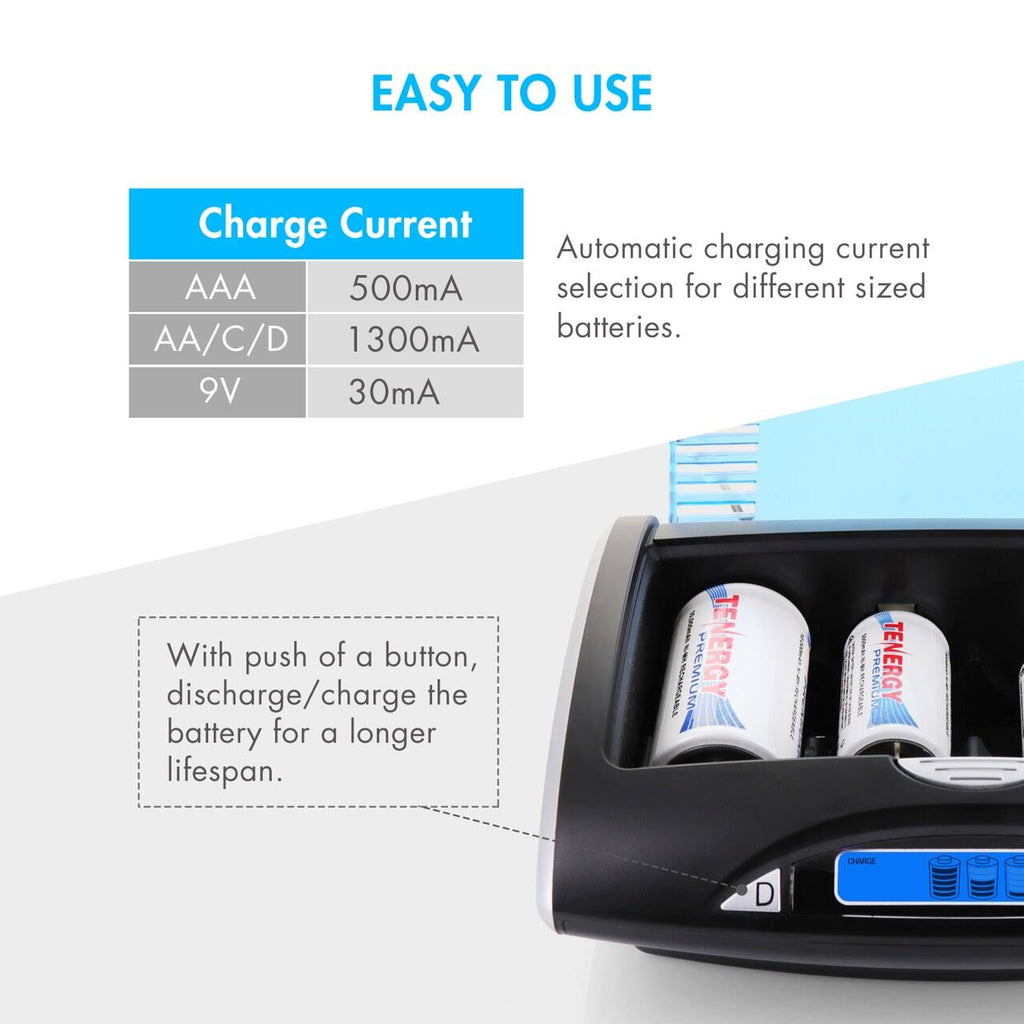 Combo: Universal LCD Battery Charger + 26 NiMH Rechargeable Batteries (8aa/8aaa/4c/4d/2 9V) S28027